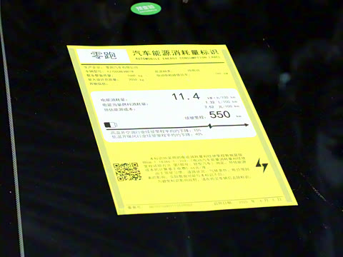 2025�� 550�����״��