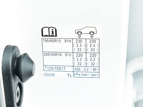 2025�� 1.2T �ȷ��