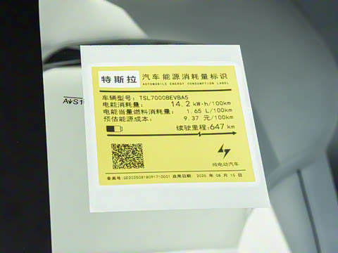 2025�� �Ŀ� ������ȫ��������