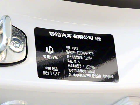 2025�� 650�����״��