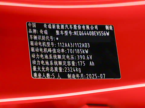 2025�� 501���������