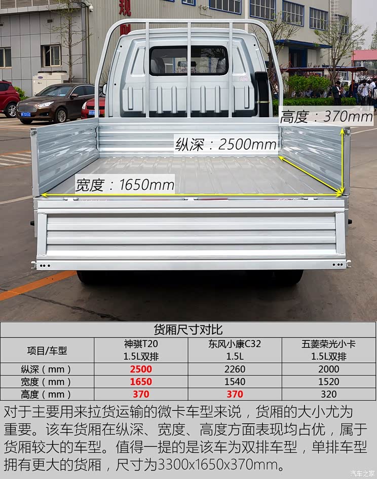 长安轻型车 神骐t20 2016款 1.5l汽油双排后双胎dam15r