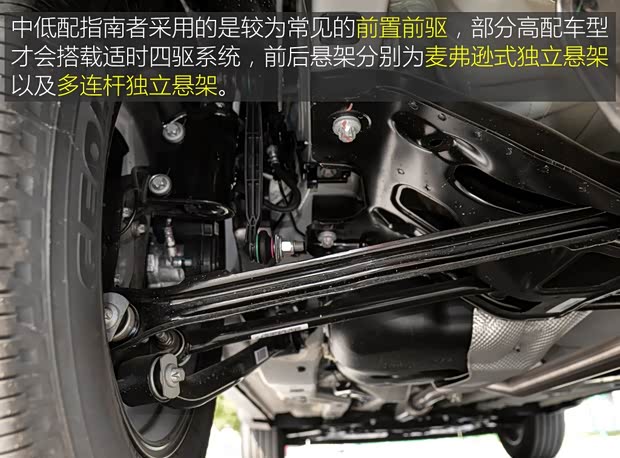 广汽菲克Jeep 指南者 2017款 200T 手动劲享版