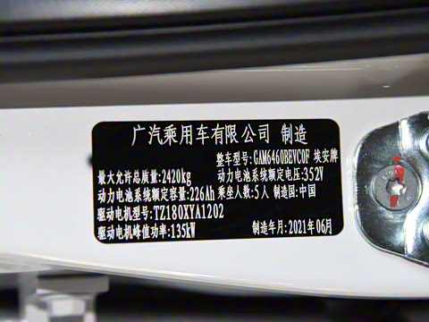 2021�� ������ 80 �����Ƽ���